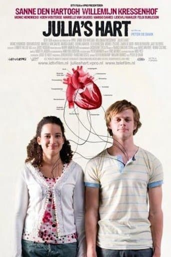 Movie poster for Julia's hart