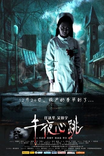 Movie poster for Midnight Beating