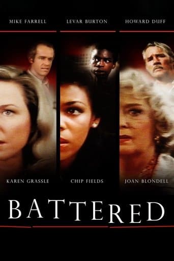 Movie poster for Battered