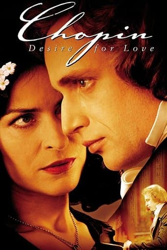 Movie poster for Chopin: Desire for Love