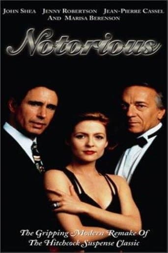 Movie poster for Notorious