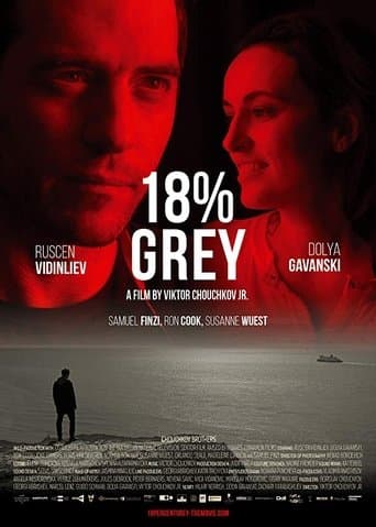 Movie poster for 18% Grey