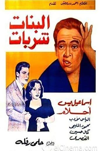 Movie poster for Girls Are Sweet