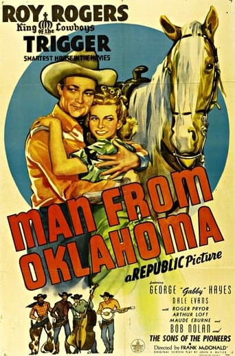 Movie poster for Man from Oklahoma