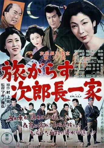 Movie poster for Jirocho, the Hunted