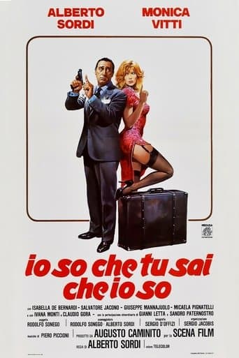 Movie poster for I Know That You Know That I Know