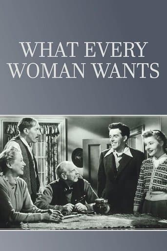 Movie poster for What Every Woman Wants