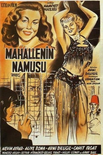 Movie poster for Mahallenin Namusu