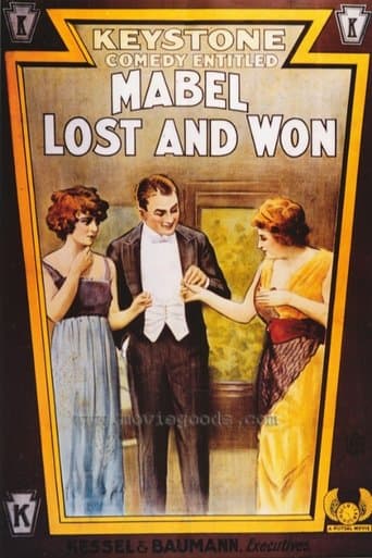 Movie poster for Mabel Lost and Won