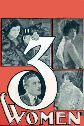 Movie poster for Three Women