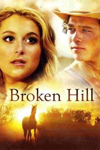 Movie poster for Broken Hill