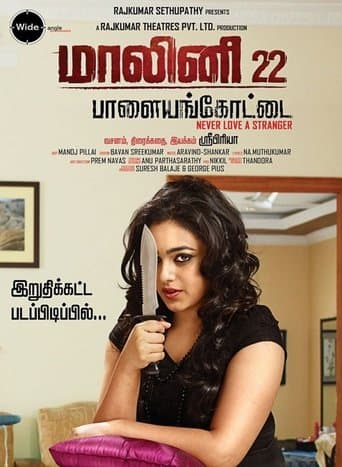 Movie poster for Malini 22 Palayamkottai