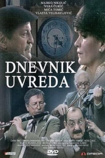 Movie poster for A Diary of Insults