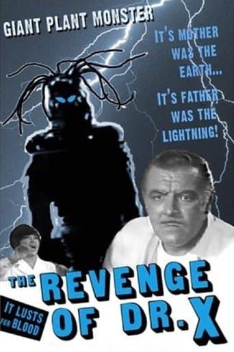 Movie poster for The Revenge of Dr. X