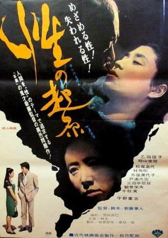 Movie poster for Libido