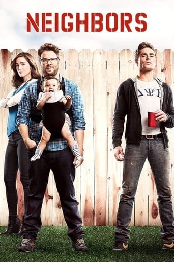 Movie poster for Neighbors