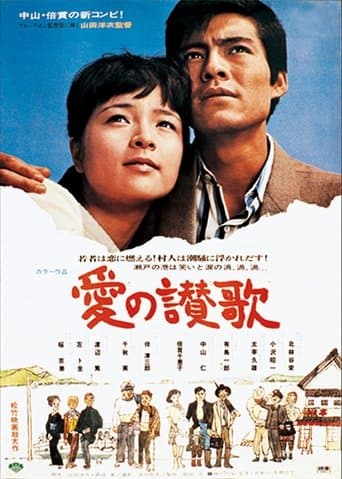 Movie poster for Song of Love