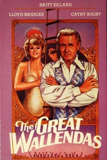Movie poster for The Great Wallendas