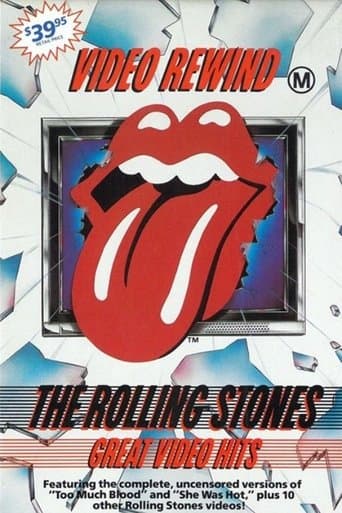 Movie poster for Video Rewind: The Rolling Stones' Great Video Hits