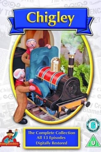 Movie poster for Chigley