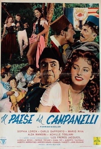 Movie poster for The Country of the Campanelli