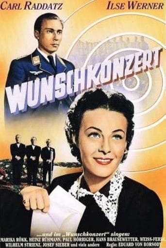 Movie poster for Request Concert