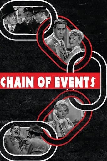 Movie poster for Chain of Events