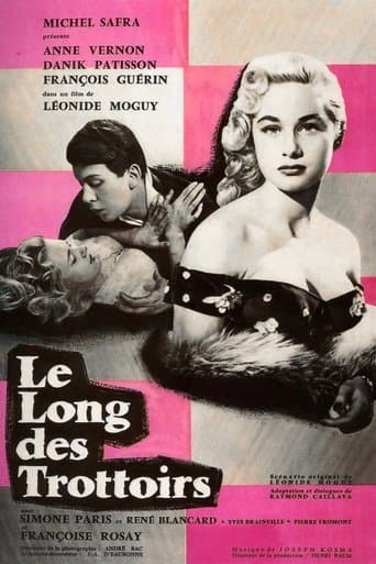 Movie poster for Le Long des trottoirs