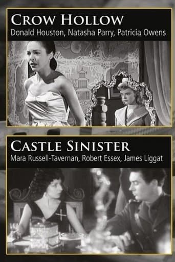 Movie poster for Castle Sinister