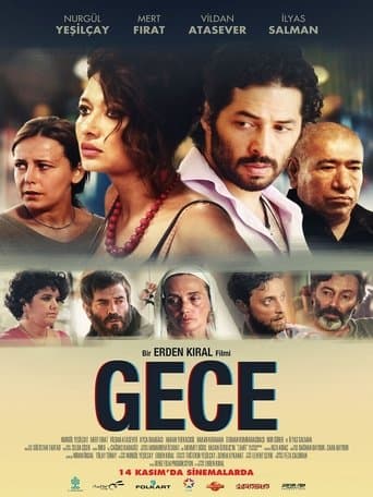 Movie poster for Gece