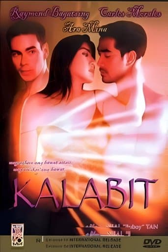 Movie poster for Kalabit