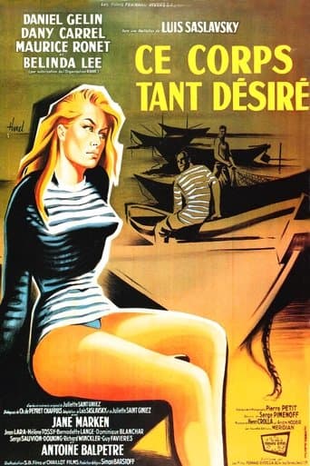 Movie poster for This Desired Body