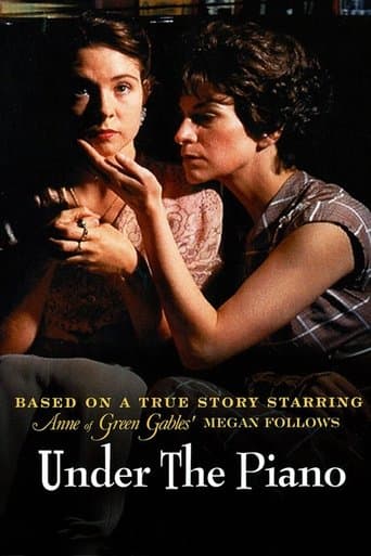 Movie poster for Under The Piano