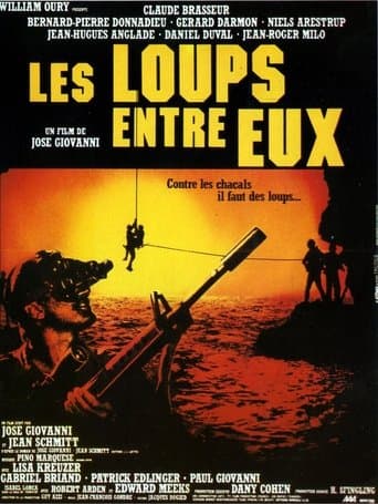 Movie poster for Among Wolves
