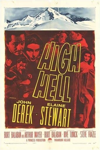 Movie poster for High Hell