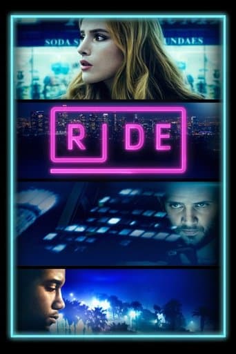 Movie poster for Ride