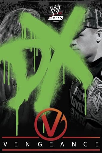 Movie poster for WWE Vengeance 2006