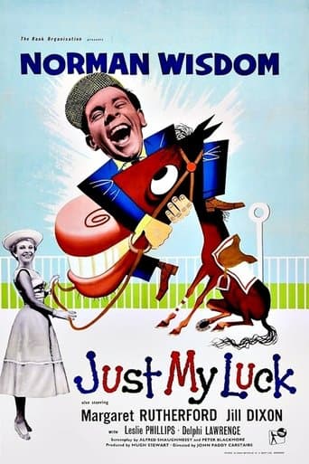 Movie poster for Just My Luck