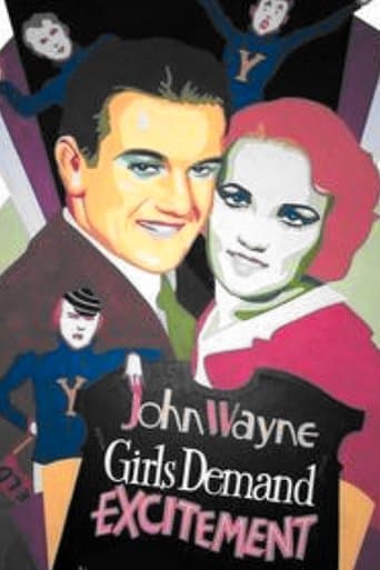 Movie poster for Girls Demand Excitement