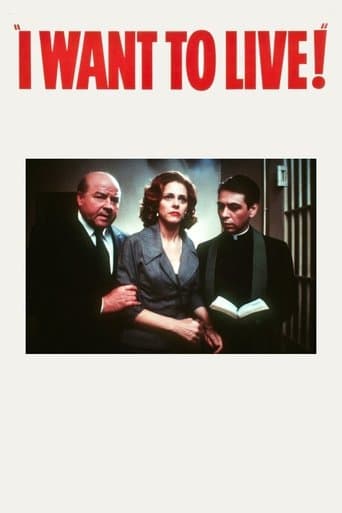 Movie poster for I Want to Live