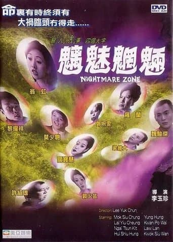 Movie poster for Nightmare Zone