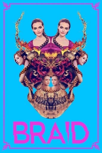 Movie poster for Braid