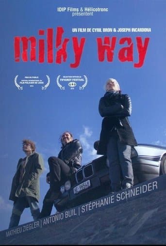 Movie poster for Milky Way