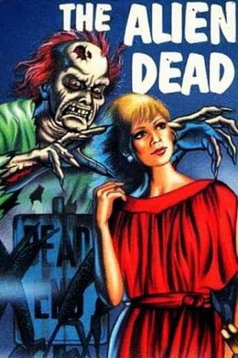 Movie poster for The Alien Dead