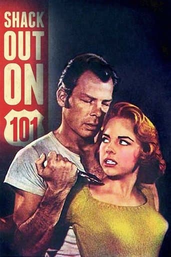 Movie poster for Shack Out on 101