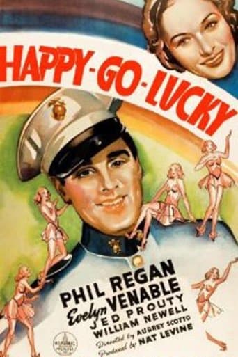 Movie poster for Happy Go Lucky