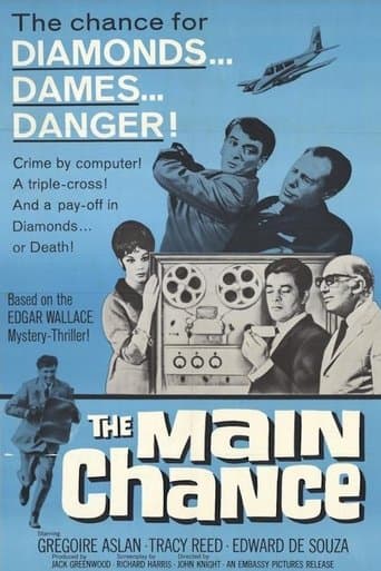 Movie poster for The Main Chance