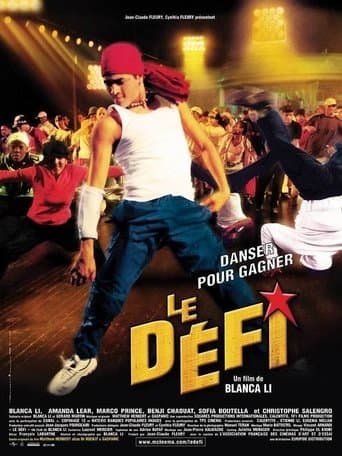 Movie poster for Dance Challenge