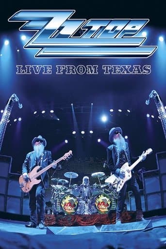 Movie poster for ZZ Top - Live from Texas