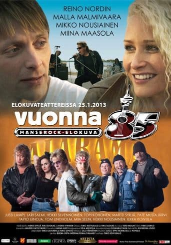 Movie poster for The Year of '85: Rock Your Memories